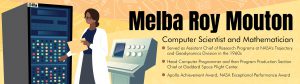 Melba Mouton Computer Science