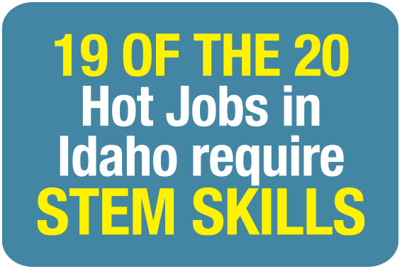 Hot Jobs