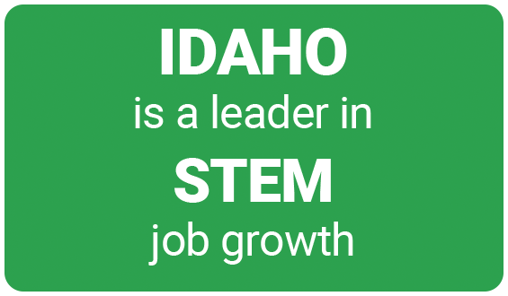 Idaho is a leader in STEM job growth